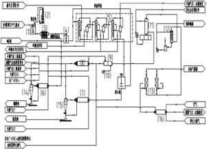 含磷DMF与VOCs综合废水处理系统及其方法与电机控制系统研发